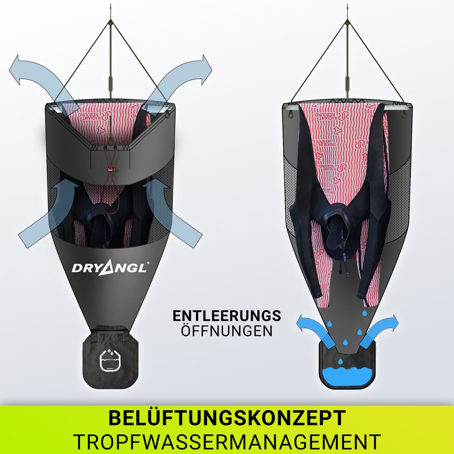 Belüftetes Design mit Wasserauffang – Dripper mit Entleerung und Ventilation